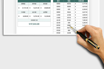 2022财务报表各部门工资统计免费下载