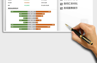 2022装修预算、支出费用管理表免费下载