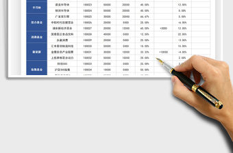 2021基金理財計劃表自動計算倉位免費下載
