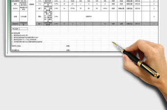 2022A售前客服專員KPI考核表免費下載