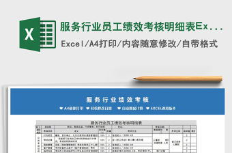2022服务行业员工绩效考核明细表Excel模板免费下载