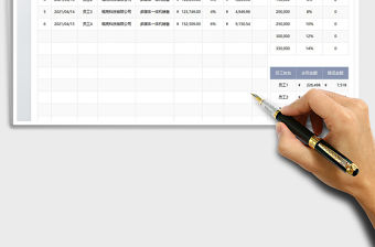 2022銷售人員提成記錄表免費(fèi)下載