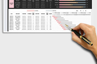 2021項目進度甘特圖-工作計劃表免費下載