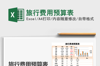 2022旅行費(fèi)用預(yù)算表免費(fèi)下載