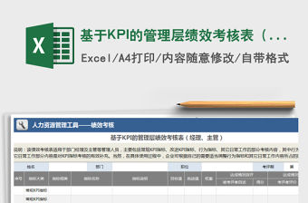 基于KPI的管理層績效考核表（經理、主管）免費下載
