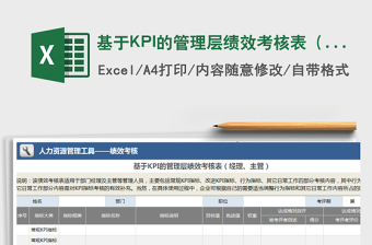 基于KPI的管理層績(jī)效考核表（經(jīng)理、主管）免費(fèi)下載