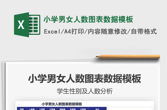 2022小學男女人數(shù)圖表數(shù)據(jù)模板免費下載