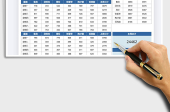 2021销售数据分析本周对比上周免费下载