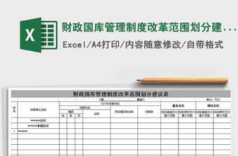 2022財(cái)政國(guó)庫(kù)管理制度改革范圍劃分建議表免費(fèi)下載