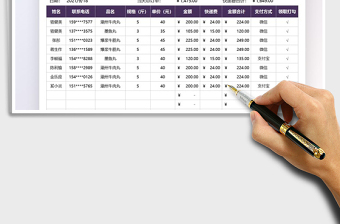 2021社区团购订单统计表免费下载