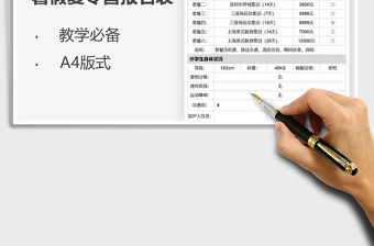 2022暑假夏令營報名表免費下載