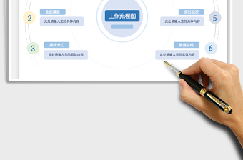 2022工作流程图免费下载