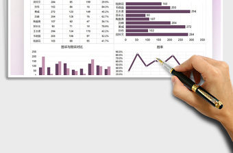 2022律師官司勝率分析圖表免費下載