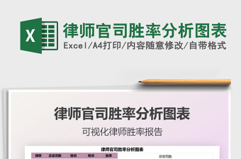 2022律師官司勝率分析圖表免費(fèi)下載
