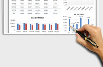 2022十一黃金周銷售統計表免費下載