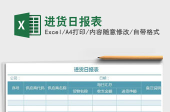2022進貨日報表免費下載
