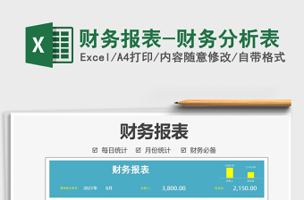 2022财务分析公式大全Excel表