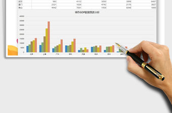 2021政府各城市GDP數據圖表分析免費下載