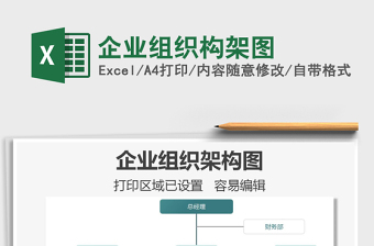 2022企業(yè)組織構架圖免費下載