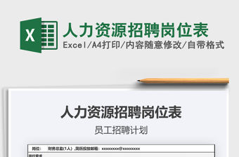 2022人力資源招聘崗位表免費下載