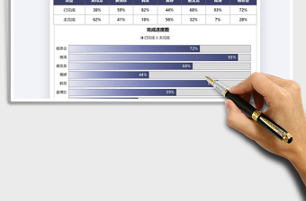 2021完成进度图表模板免费下载