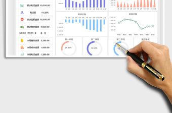 2021销售数据分析看板-可视化图表免费下载