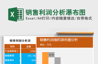 2022銷售利潤分析瀑布圖免費下載