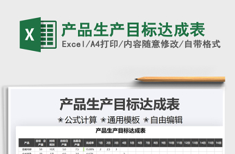 2021產(chǎn)品生產(chǎn)目標(biāo)達(dá)成表免費下載