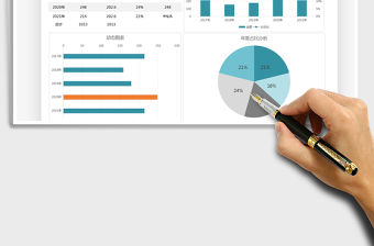 2022年度銷售收入分析表免費下載