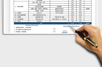 2021会议活动费用预算明细表免费下载