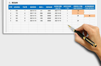 2022備用金管理臺賬-可智能提醒免費下載