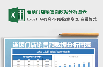 2022门店销售分析表-自动图表