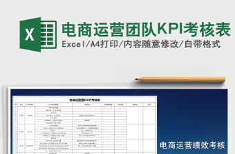 2022電商運營團隊KPI考核表免費下載
