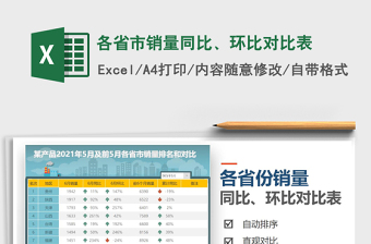 2021各省市銷(xiāo)量同比、環(huán)比對(duì)比表免費(fèi)下載