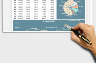 2021財務收支利潤表免費下載
