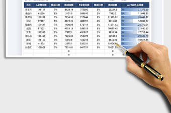 2021员工销售提成结算表免费下载