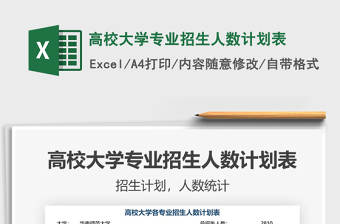 2021高校大學(xué)專業(yè)招生人數(shù)計(jì)劃表免費(fèi)下載