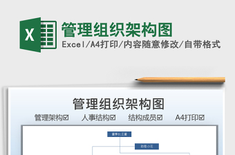 2021管理組織架構(gòu)圖免費(fèi)下載