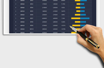 2021表格樣式-銷(xiāo)售對(duì)比分析表免費(fèi)下載