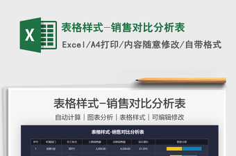 2021表格樣式-銷售對比分析表免費(fèi)下載