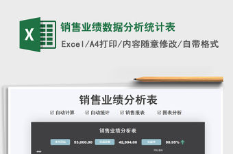 2021銷售業績數據分析統計表免費下載