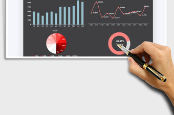 2021銷售業績數據分析統計表免費下載