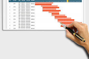 2021工作計劃表-甘特圖免費下載