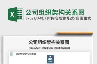 2021公司組織架構(gòu)關(guān)系圖免費下載