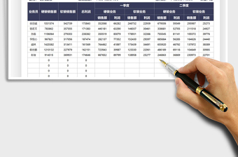 2022装修公司上半年业绩统计汇总免费下载