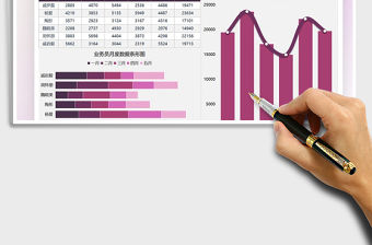 業務員月度成交圖表數據分析免費下載