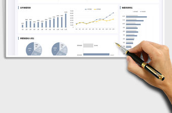 2022年度銷售數據可視化面板免費下載