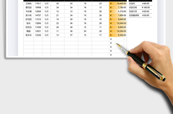 2021安装师傅业绩工资表免费下载