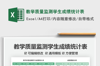 2021教學(xué)質(zhì)量監(jiān)測學(xué)生成績統(tǒng)計表免費下載