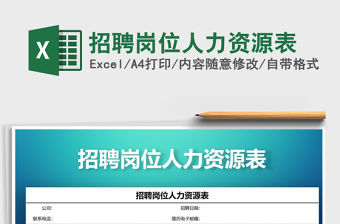 2022招聘崗位人力資源表免費下載